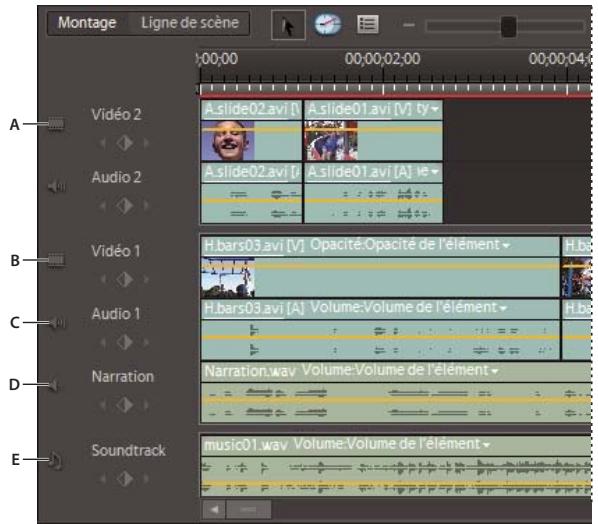 ADOBE PREMIERE ELEMENTS 8 - Pistes de montage - 1