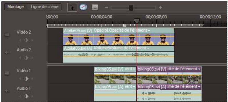 ADOBE PREMIERE ELEMENTS 8 - Montages coupés - 3