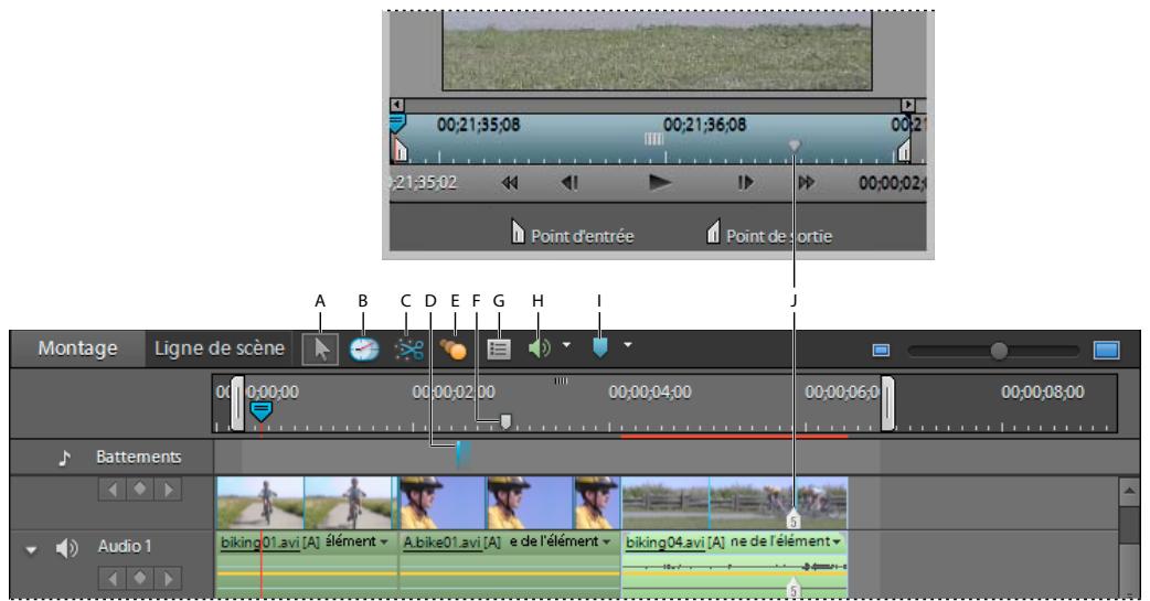 00:21:35:08 00:21:36:08 00:2 21:35:02 Point d'entrée Point de sortie Montage Ligne de scène 00:00:00 00:00:02:00 00:00:04:00 00:00:06:0 00:00:08:00 Battements Audio 1 biking01.avi [A] élément A.bike01.avi [A] e de l'élément biking04.avi [A] ne de l'élément