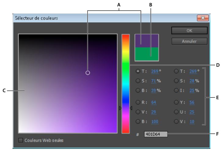 Sélecteur de couleurs A B OK Annuler C D T: 269° S: 71% B: 39% R: 64 V: 29 B: 100 T: 269° S: 28% I: 25% Y: 56 U: 25 V: 10 401D64 F Couleurs Web seules