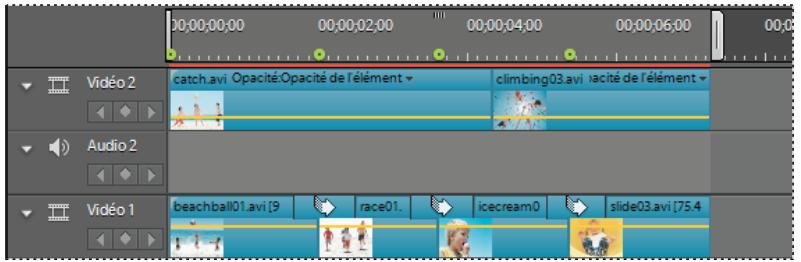 00:00:00:00 00:00:02:00 00:00:04:00 00:00:06:00 Video 2 catch.avi Opacité:Opacité de l'élément climbing03.avi lacité de l'élément Audio 2 Video 1 beachball01.avi [9] race01. icecream0 slide03.avi [75.4]