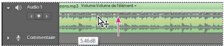 Audio 1 Commentaire Volume: Volume de l'élément 5.46dB