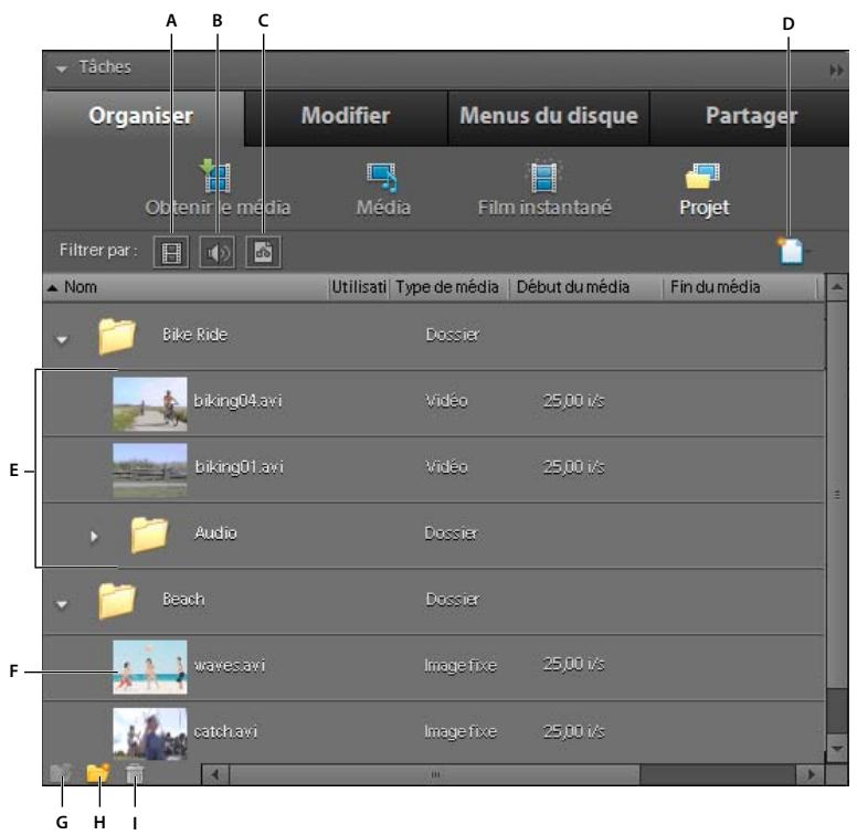 Tâches Organiser Modifier Menus du disque Partager Obtenir le média Média Film instantané Projet Filtrer par : Nom Utilisati Type de média Début du média Fin du média Bike Ride Dossier biking04.avi Video 25,00 i/s biking01.avi Video 25,00 i/s Audio Dossier Beach Dossier wavesavi Image fixe 25,00 i/s…