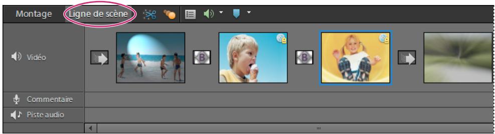 Montage Ligne de scène Vidéo Commentaire Piste audio