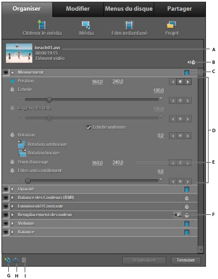 Organiser Modifier Menus du disque Partager Obtenir le média Média Film instantané Projet beach01.avi 00:00:19:15 Elément vidéo A B C Mouvement Position 360.0 240.0 Echelle- 100.0 Largeur d'échelle 100.0 Echelle uniforme D Rotation 0.0 Rotation antihoraire Rotation horaire Point d'ancrage- 360.0 240…
