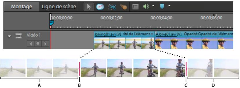 Montage Ligne de scène 00:00:00:00 00:00:02:00 00:00:04:00 00:00:06:00 Vidéo 1 biking01.avi [V] :ité de l'élément A bike01.avi [V] Opacité:Opacité de l'élément A B C D