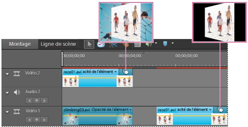 Montage Ligne de scène 00:00:00:00 00:00:04:00 00:00:08:00 Vidéo 2 race01.avi acité de l'élément Audio 2 Vidéo 1 climbing03.avi :Opacité de l'élément race01.avi acité de l'élément