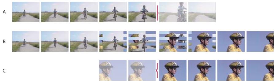 ADOBE PREMIERE ELEMENTS 9 - Explication du fonctionnement des transitions - 2