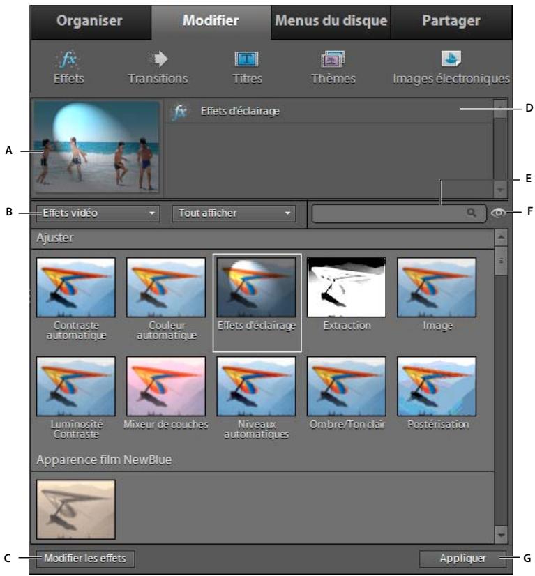 Organiser Modifier Menus du disque Partager fx Effets Transitions Titres Thèmes Images électroniques A fx Effets d'éclairage D E B Effets vidéo Tout afficher F Ajuster Contraste automatique Couleur automatique Effets d'éclairage Extraction Image Luminosité Contraste Mixeur de couches Niveaux automat…