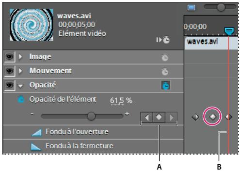 waves.avi 00:00:05:00 Elément vidéo Image Mouvement Opacity Opacity de l'élément 61.5 % Fondu à l'ouverture Fondu à la fermeture A B