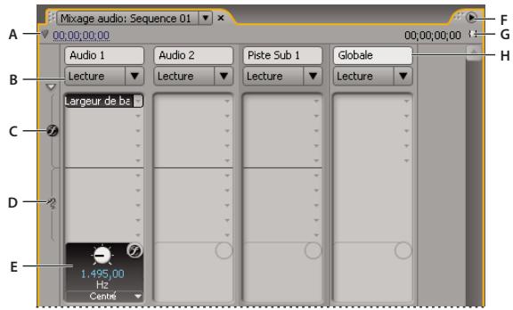 ADOBE PREMIERE PRO CS5 - Vue d'ensemble du mixage audio - 3