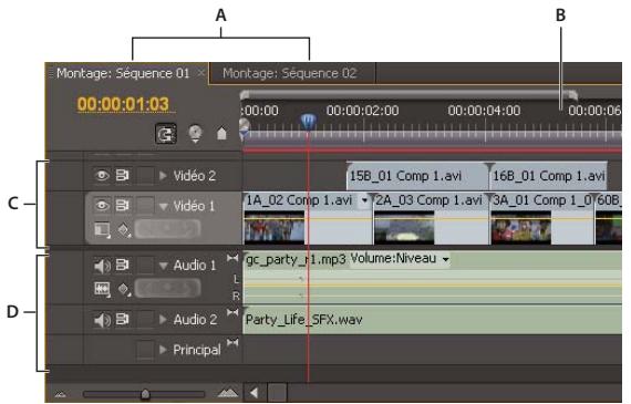 ADOBE PREMIERE PRO CS5 - Panneaux Montage - 1