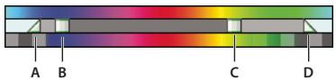 ADOBE PREMIERE PRO CS5 - Spécification d'une couleur ou d'une plage chromatique à modifier - 1