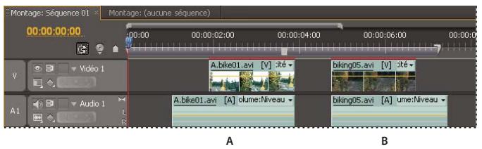 ADOBE PREMIERE PRO CS5 - Création des montages éclatés - 1