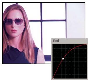 ADOBE PREMIERE PRO CS5 - Modification des couleurs et de la luminance grâce aux courbes - 4