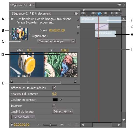 ADOBE PREMIERE PRO CS5 - Affichage des transitions dans le panneau Options d'effet - 1