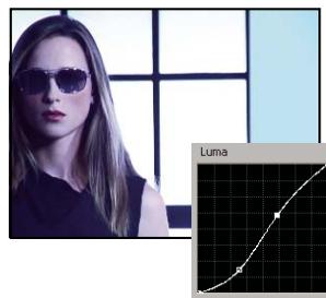 ADOBE PREMIERE PRO CS5 - Modification des couleurs et de la luminance grâce aux courbes - 3
