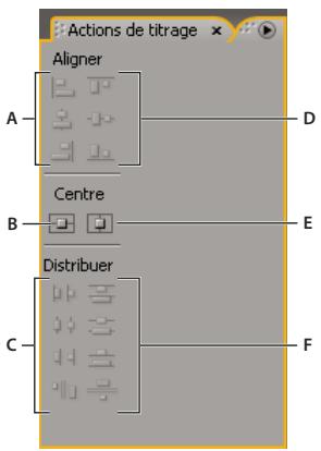 ADOBE PREMIERE PRO CS5 - Alignement et distribution des objets dans les titres - 1