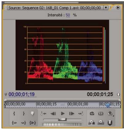 ADOBE PREMIERE PRO CS5 - Moniteur de referencia - 1
