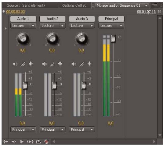 ADOBE PREMIERE PRO CS5 - Mixage audio - 1
