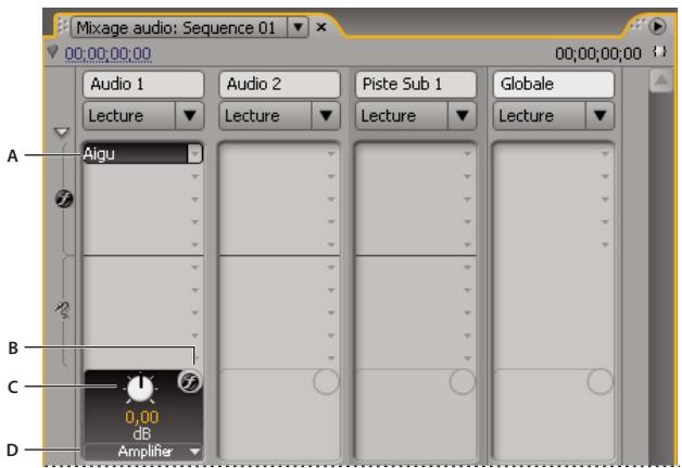 ADOBE PREMIERE PRO CS5 - Application d'effets audio dans le Mixage audio - 1