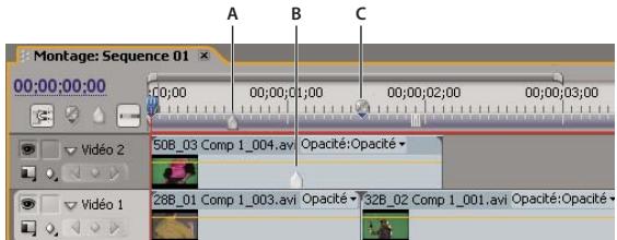 ADOBE PREMIERE PRO CS5 - Ajout de marques - 1