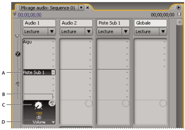 ADOBE PREMIERE PRO CS5 - Envoi d'une piste à un mixage secondaire - 1