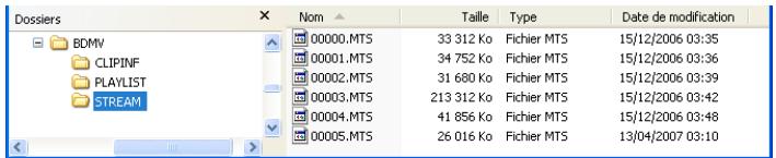 ADOBE PREMIERE PRO CS5 - Transfert d'éléments à partir de supports à base de fichiers - 2