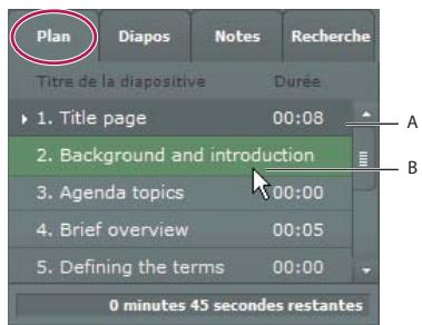 ADOBE PRESENTER 7.0 - Affichage du volet Plan - 1