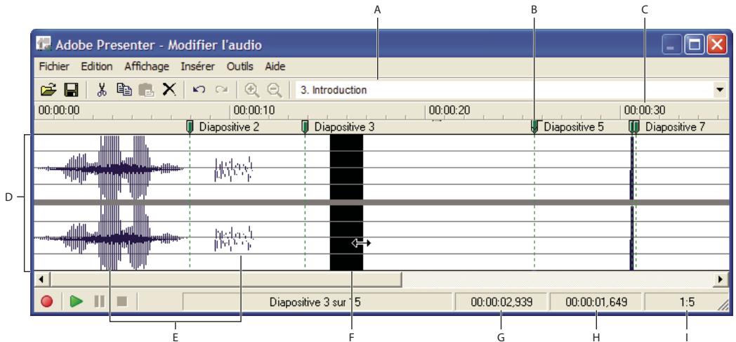 ADOBE PRESENTER 7.0 - Modification des fichiers audio - 1