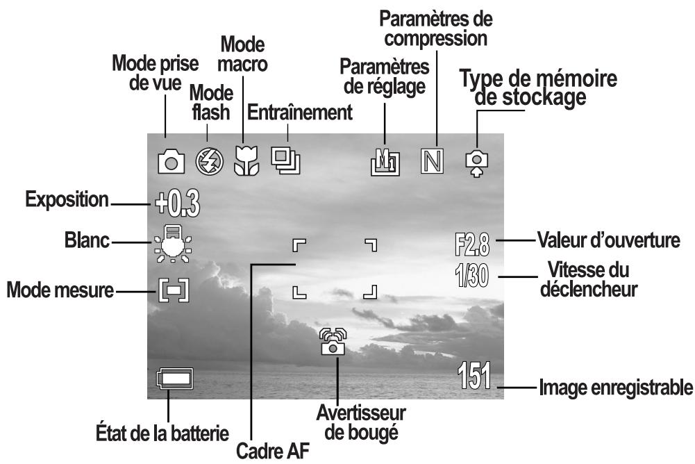 CONCORD 4340Z - Mode pris de vue - 1
