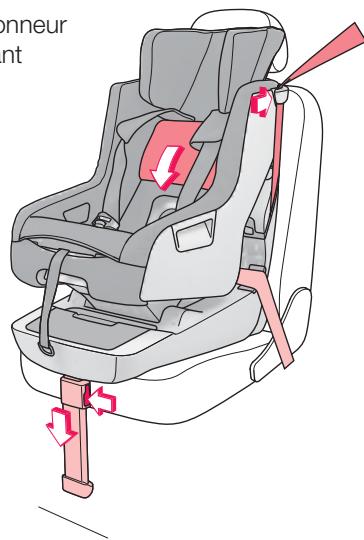 CONCORD ABSORBER XT - _ MONTAGE DU CONCORD ABSORBER AVEC LA CEINTURE TROIS POINTS - 17