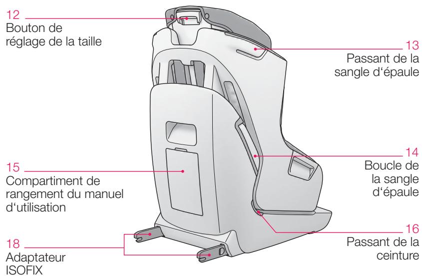 CONCORD ABSORBER XT - APERCU GENERAL - 2