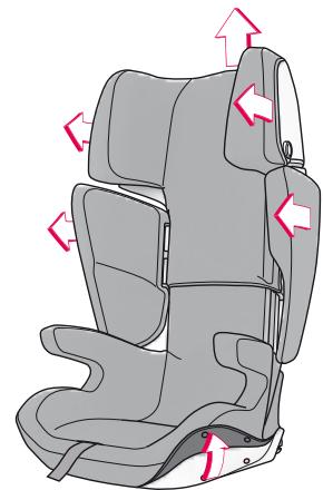 CONCORD TRANSFORMER X-BAG - CONSEILS D'ENTRETIEN - 2