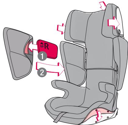 CONCORD TRANSFORMER X-BAG - CONSEILS D'ENTRETIEN - 4