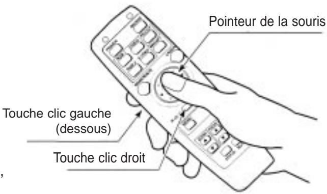 FUJITSU SIEMENS LPF 6200 - Glissement - 1