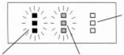 FUJITSU SIEMENS LPF 6200 - Utilisation du pointeur laser - 3