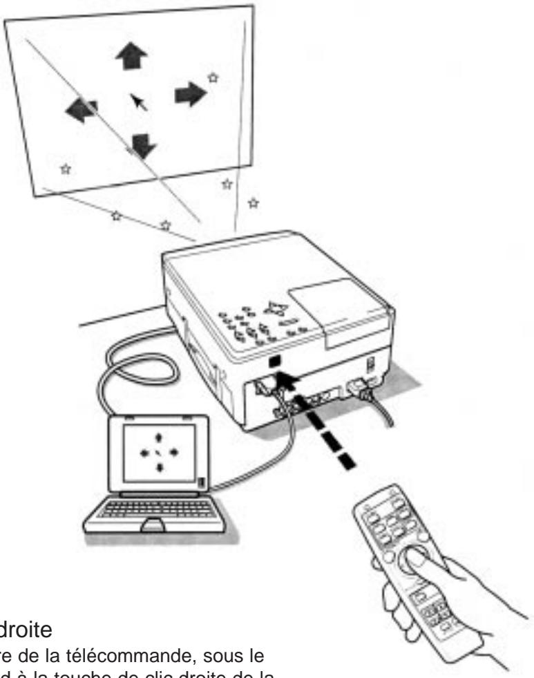 FUJITSU SIEMENS LPF4200 - UTILISER LES FONCTIONS DE LA SOURIS - 1