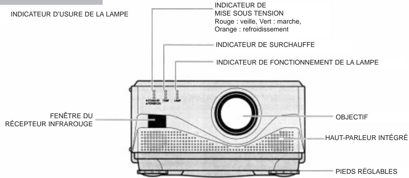 FUJITSU SIEMENS LPF4200 - Utilisation du pointeur laser - 4