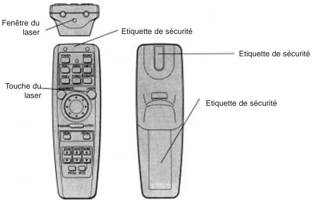 FUJITSU SIEMENS LPF4200 - Utilisation du pointeur laser - 1