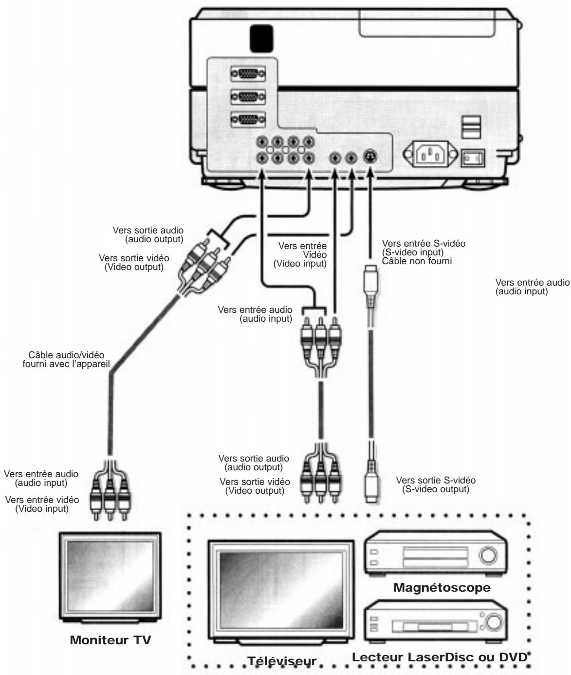 FUJITSU SIEMENS LPF4200 - ATTENTION - 1