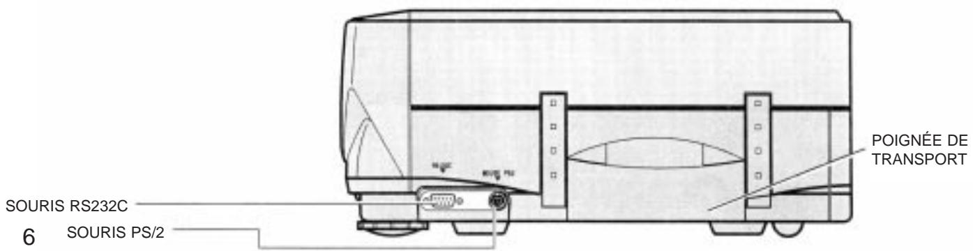 FUJITSU SIEMENS LPF4700 - VUE ARRIÈRE ET DE CÔTE - 2