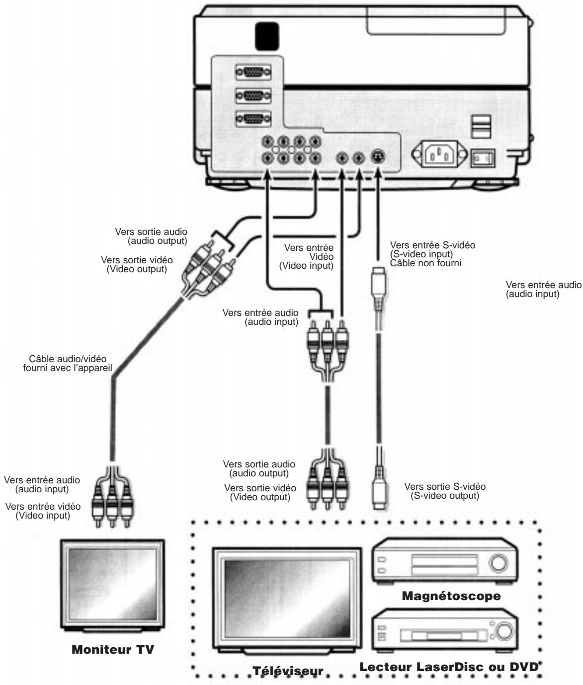 FUJITSU SIEMENS LPF4700 - ATTENTION - 1