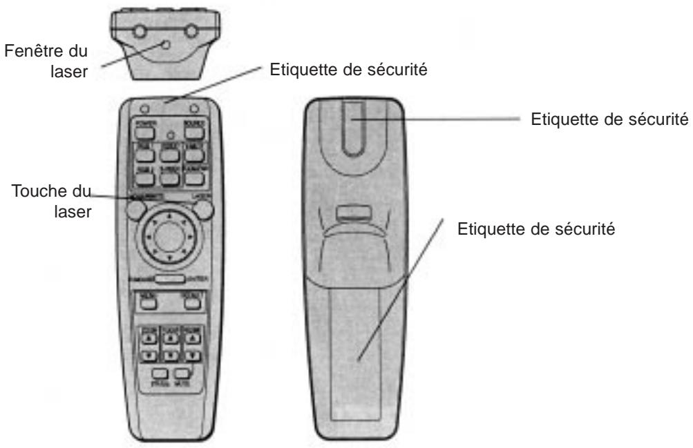 FUJITSU SIEMENS LPF4700 - Utilisation du pointeur laser - 1