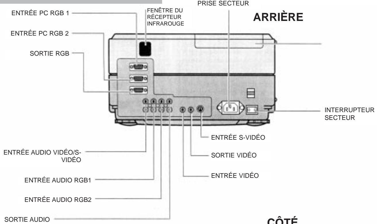 FUJITSU SIEMENS LPF4700 - VUE ARRIÈRE ET DE CÔTE - 1