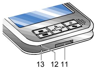 FUJITSU SIEMENS POCKET LOOX 700 - Aperçu des éléments de commande et des ports - 2