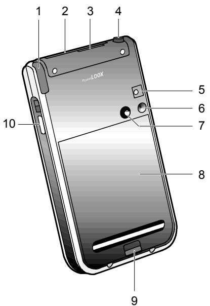 FUJITSU SIEMENS POCKET LOOX 700 - Aperçu des éléments de commande et des ports - 3