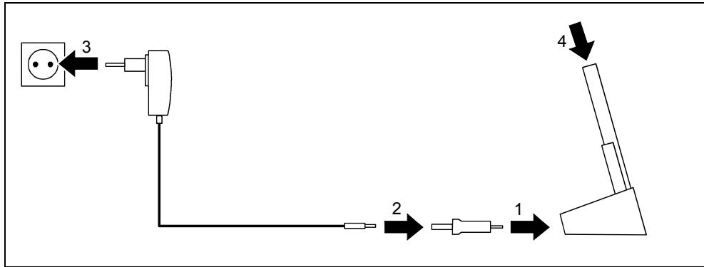 FUJITSU SIEMENS POCKET LOOX 700 - Raccorder l'adaptateur d'alimentation PSC11R-050 au berceau avec un adaptateur - 1