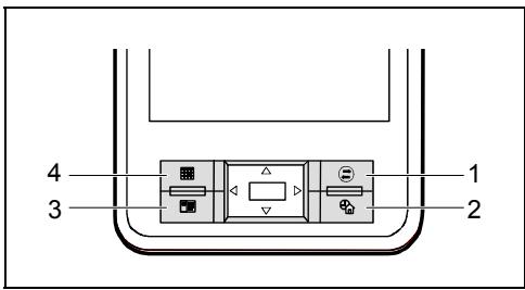 FUJITSU SIEMENS POCKET LOOX 700 - Utiliser les touches applicatives - 1