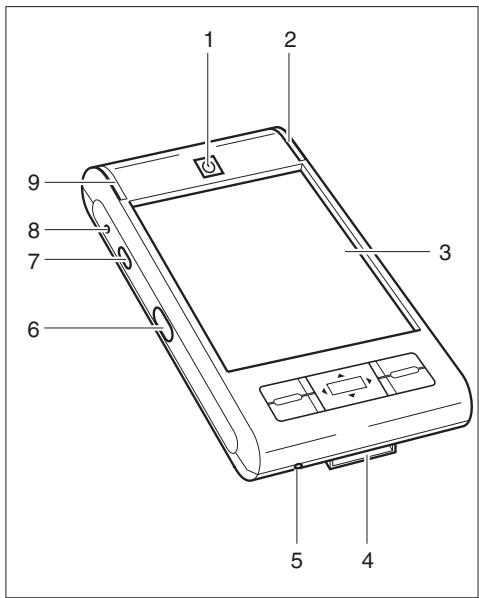 FUJITSU SIEMENS POCKET LOOX N-C - Face avant du Pocket PC - 1